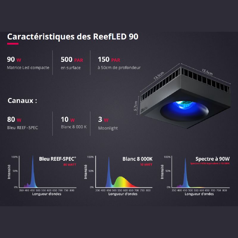 Red Sea éclairage Reefled 50
